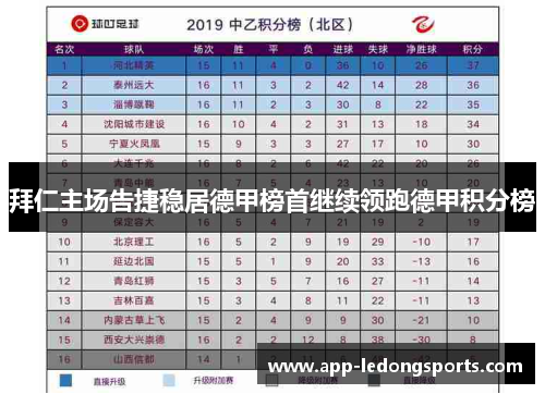 拜仁主场告捷稳居德甲榜首继续领跑德甲积分榜